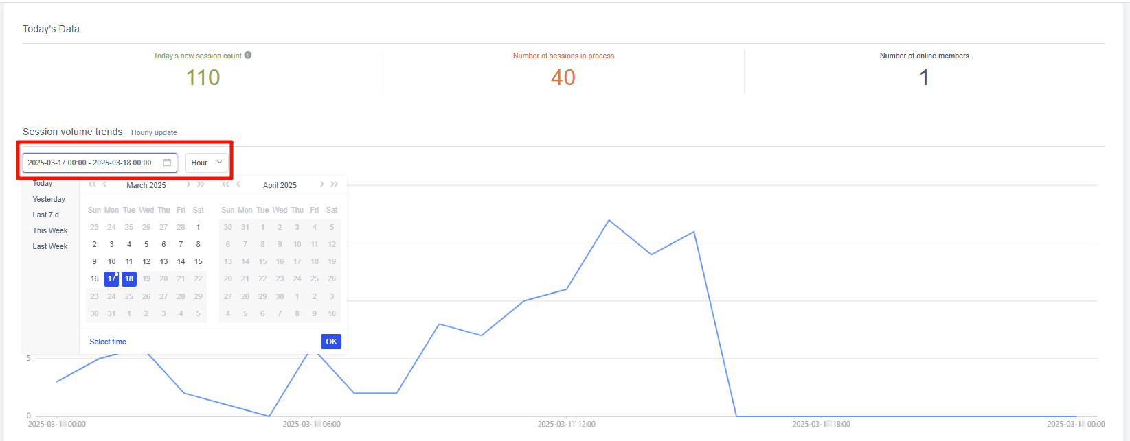 Picture of the author