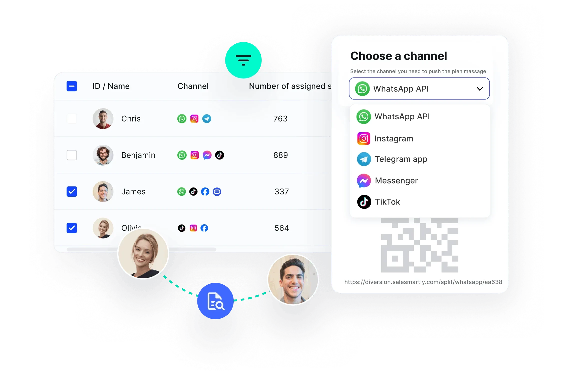 Salesmartly Omnichannel
