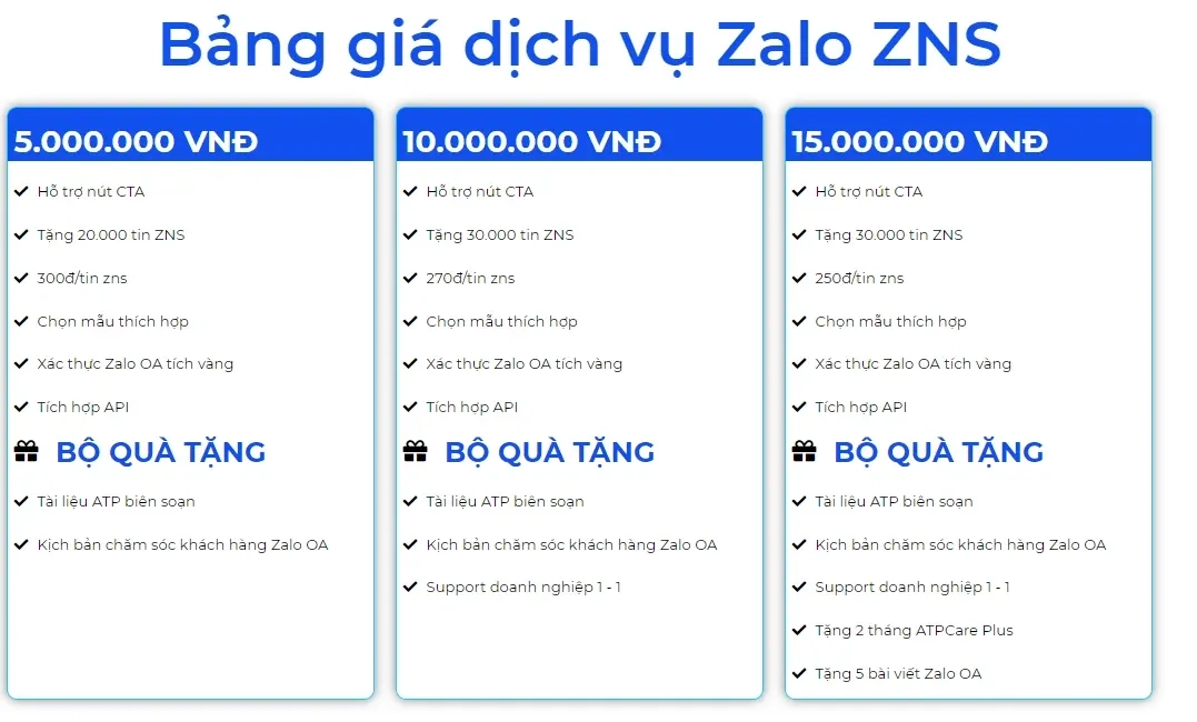 Chi Phí Tin Nhắn Zns