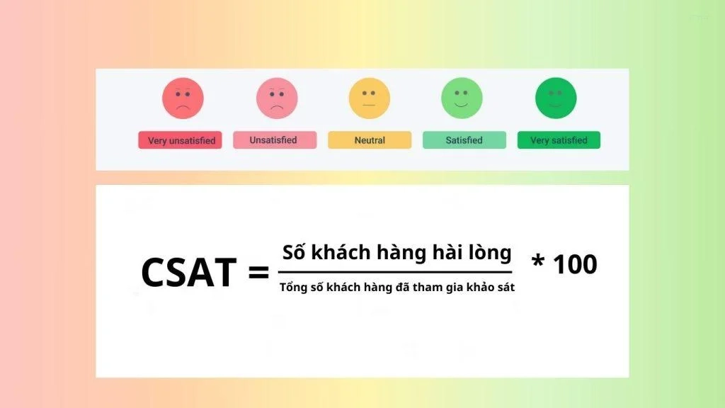 Csat Là Gì (1)
