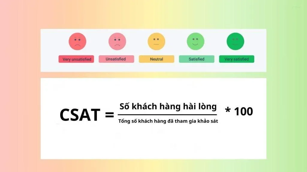 Csat Là Gì  (1)