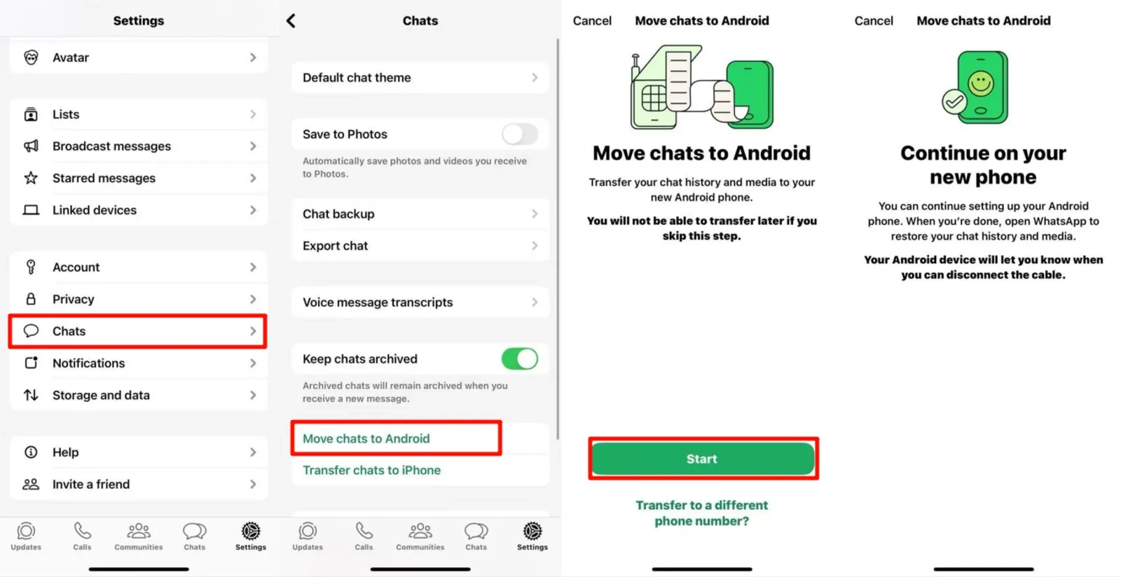 Chuyển thông tin trò chuyện WhatsApp từ iPhone sang Android