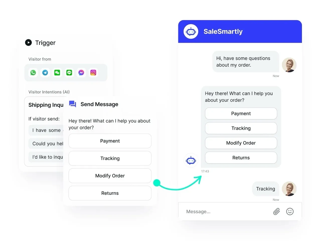 Salesmartly Message Automation
