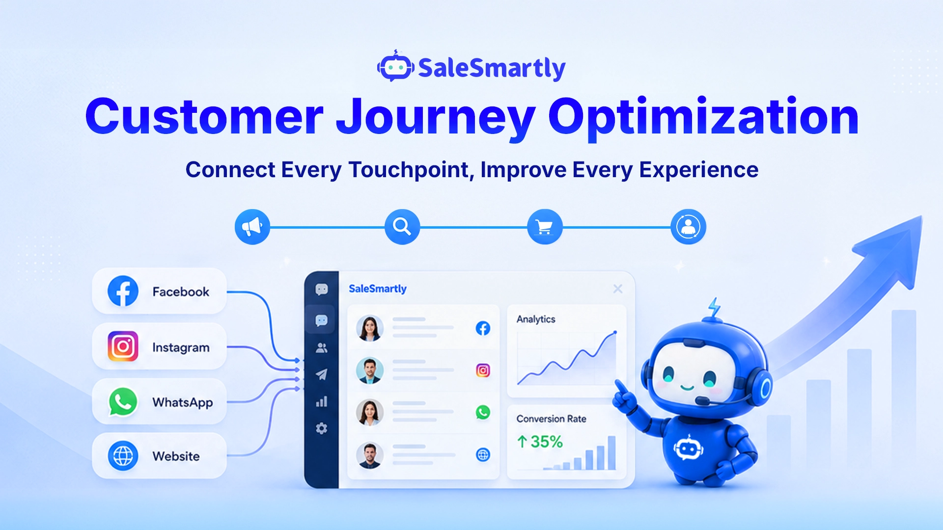 What Is the Customer Journey? How to Build One That Converts