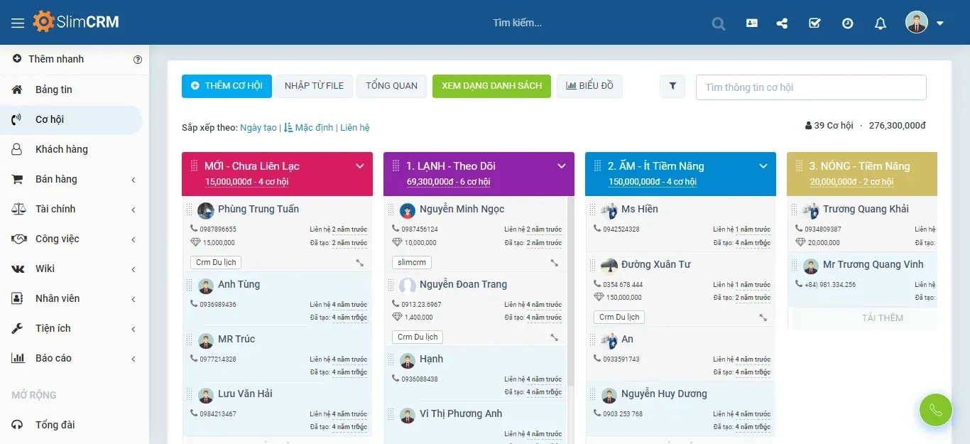 Tinh Nang Cua Slimcrm
