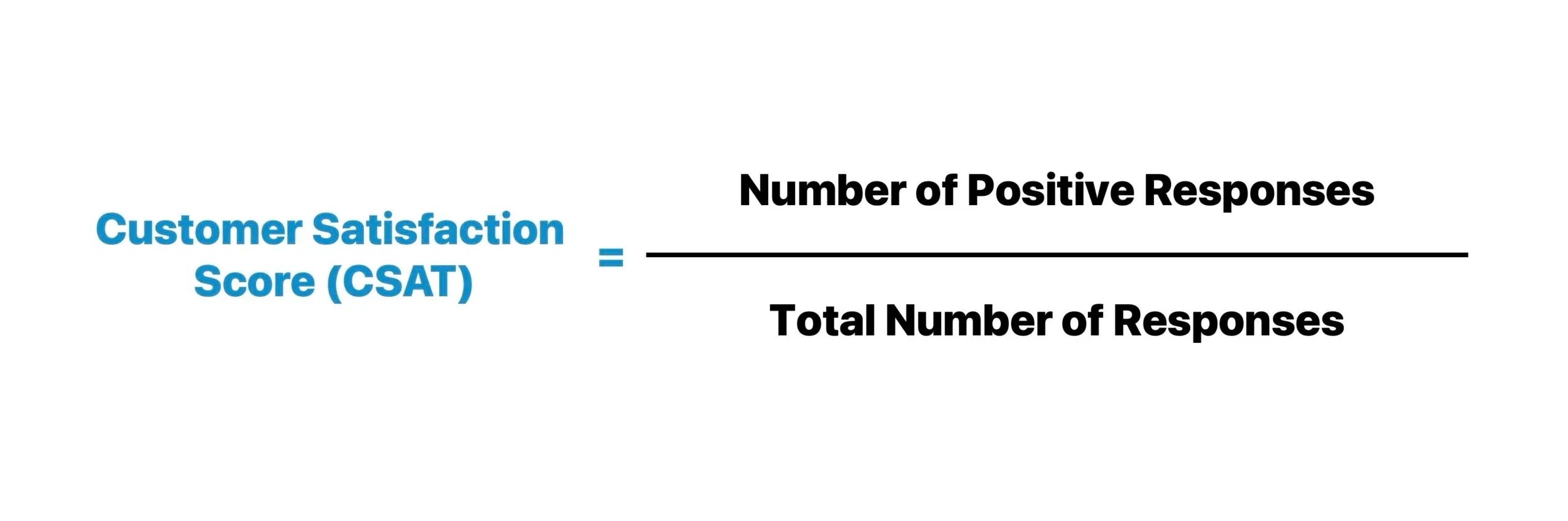 Customer Satisfaction Score Csat Formula Scaled
