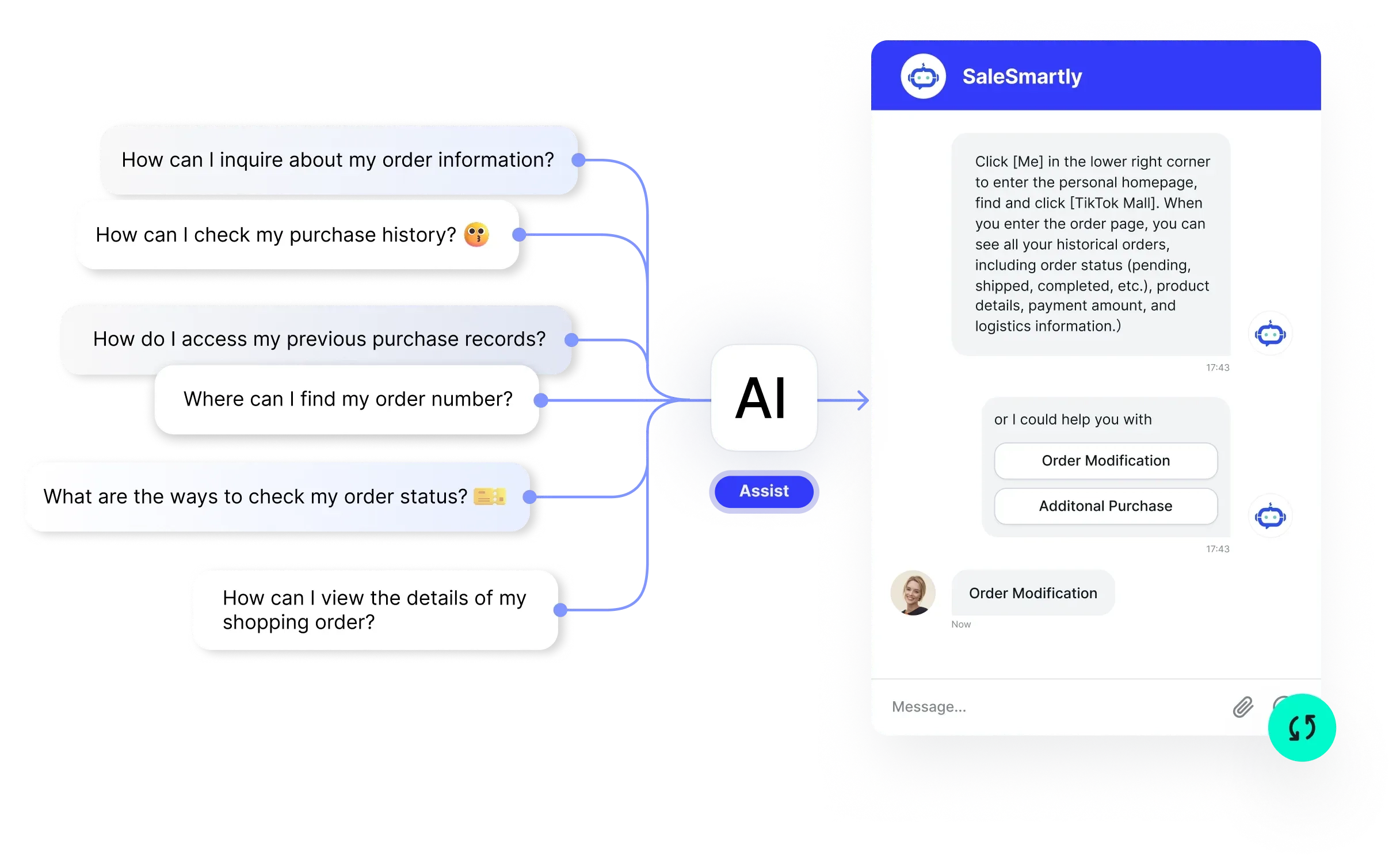 Chatbot AI Salesmartly