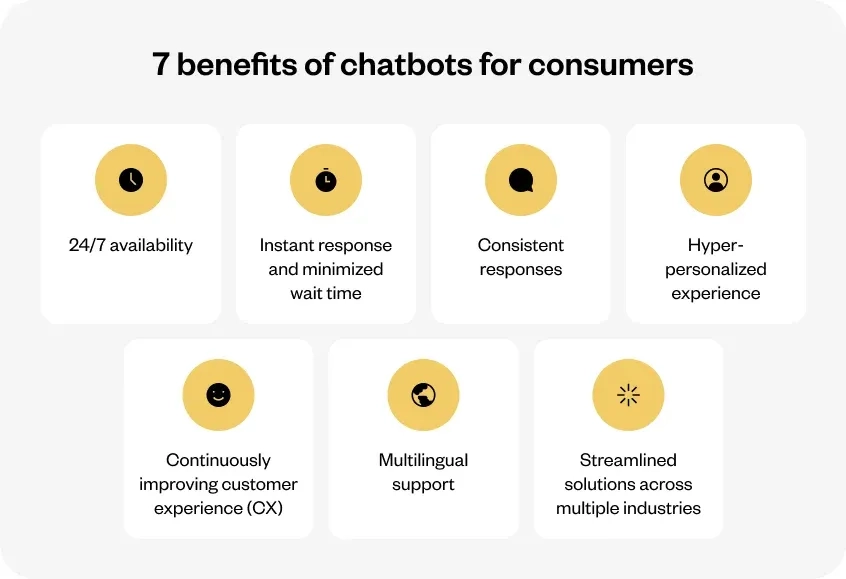 AI Chatbot Benefits