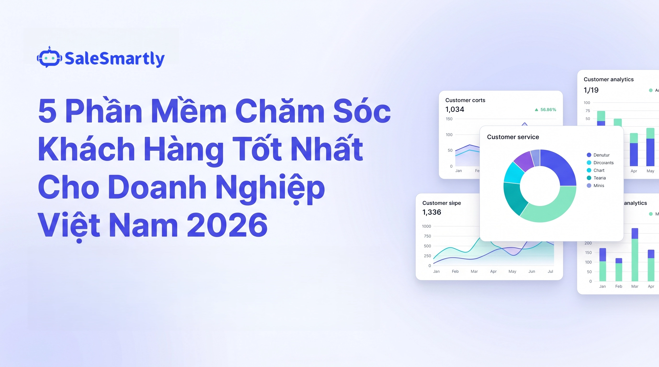 5 Phần Mềm Chăm Sóc Khách Hàng Tốt Nhất Cho Doanh Nghiệp Việt Nam 2026