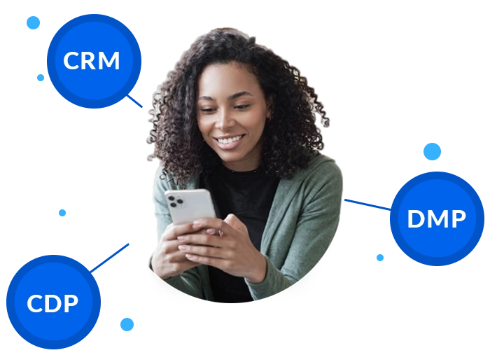 Cdp Vs Crm Vs Dmp