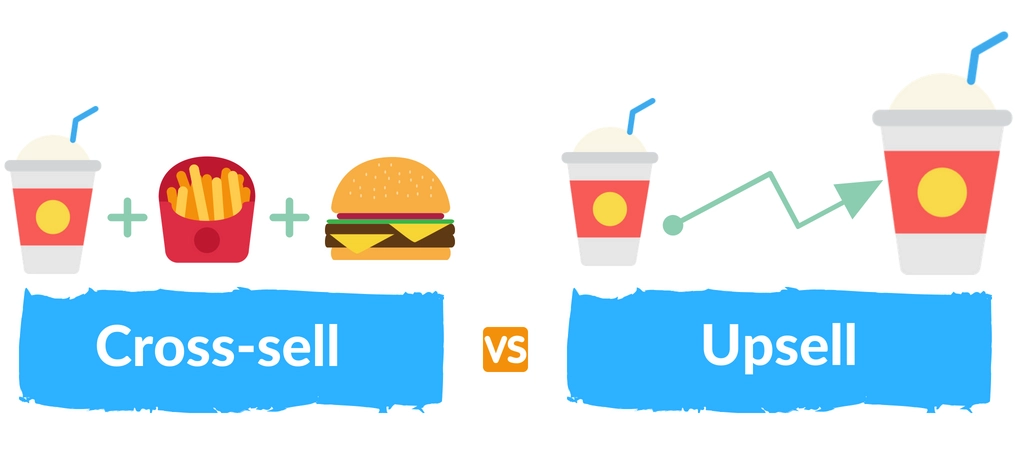 Upsell Vs Cross Sell