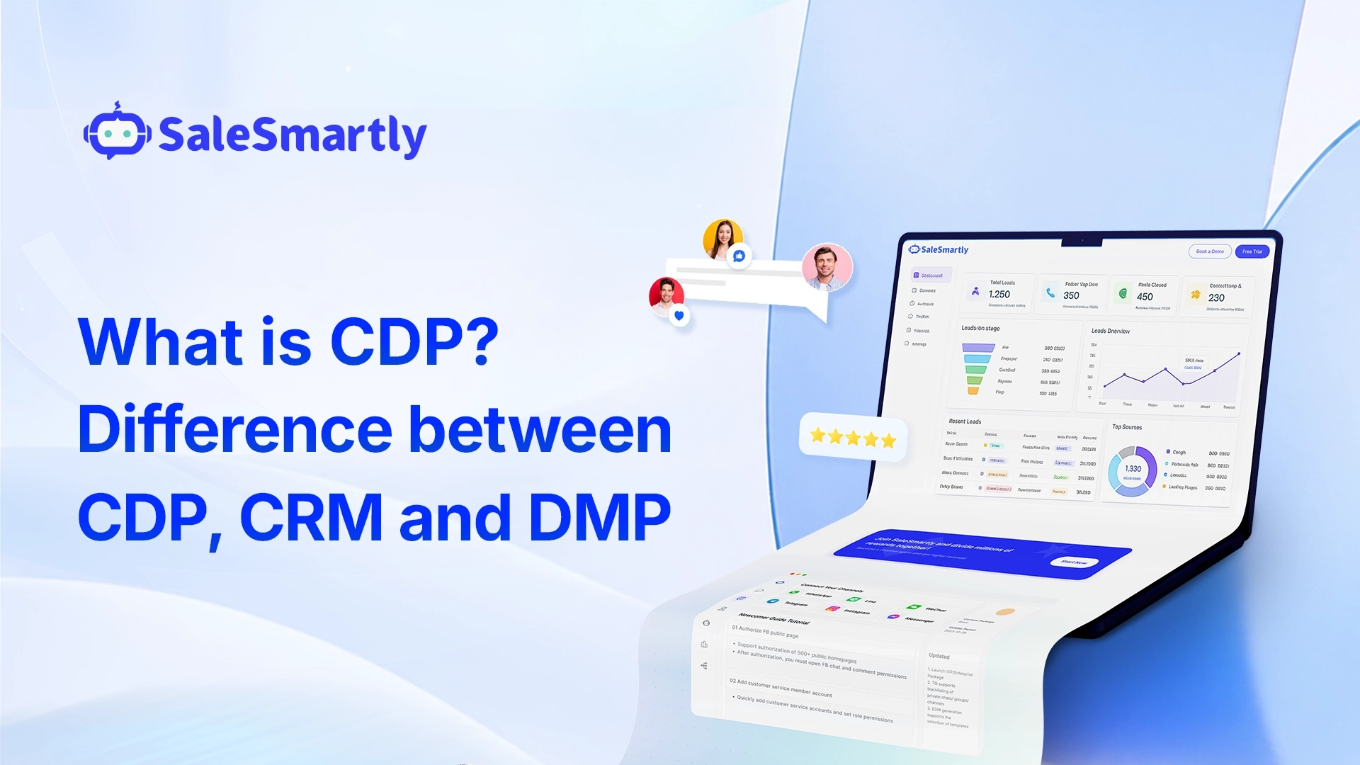 What Is a CDP? CDP vs CRM vs DMP: Which One Is Right for Your Business?