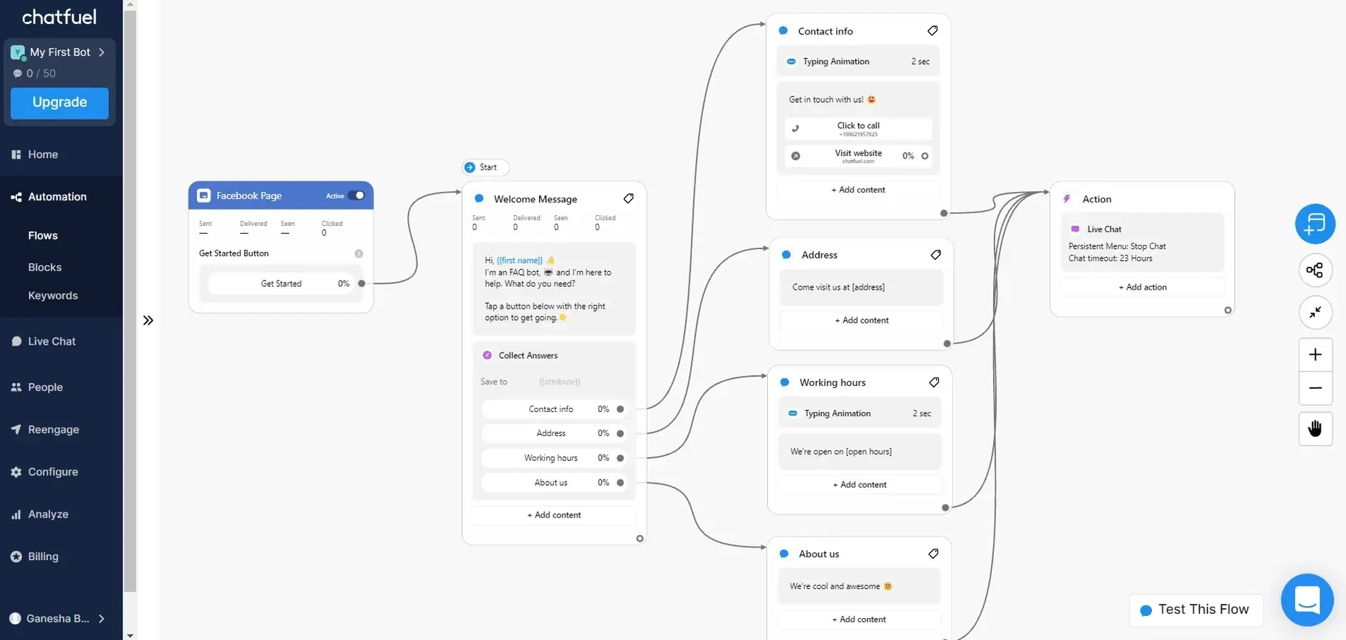 Original How Do Chatbots Work 0 8b8171ff2a.webp