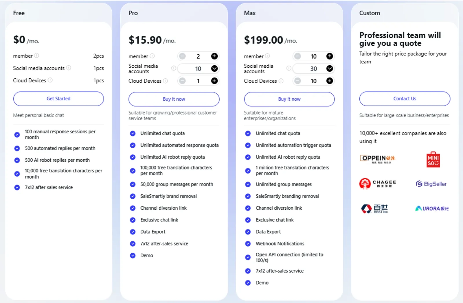 SaleSmartly Pricing