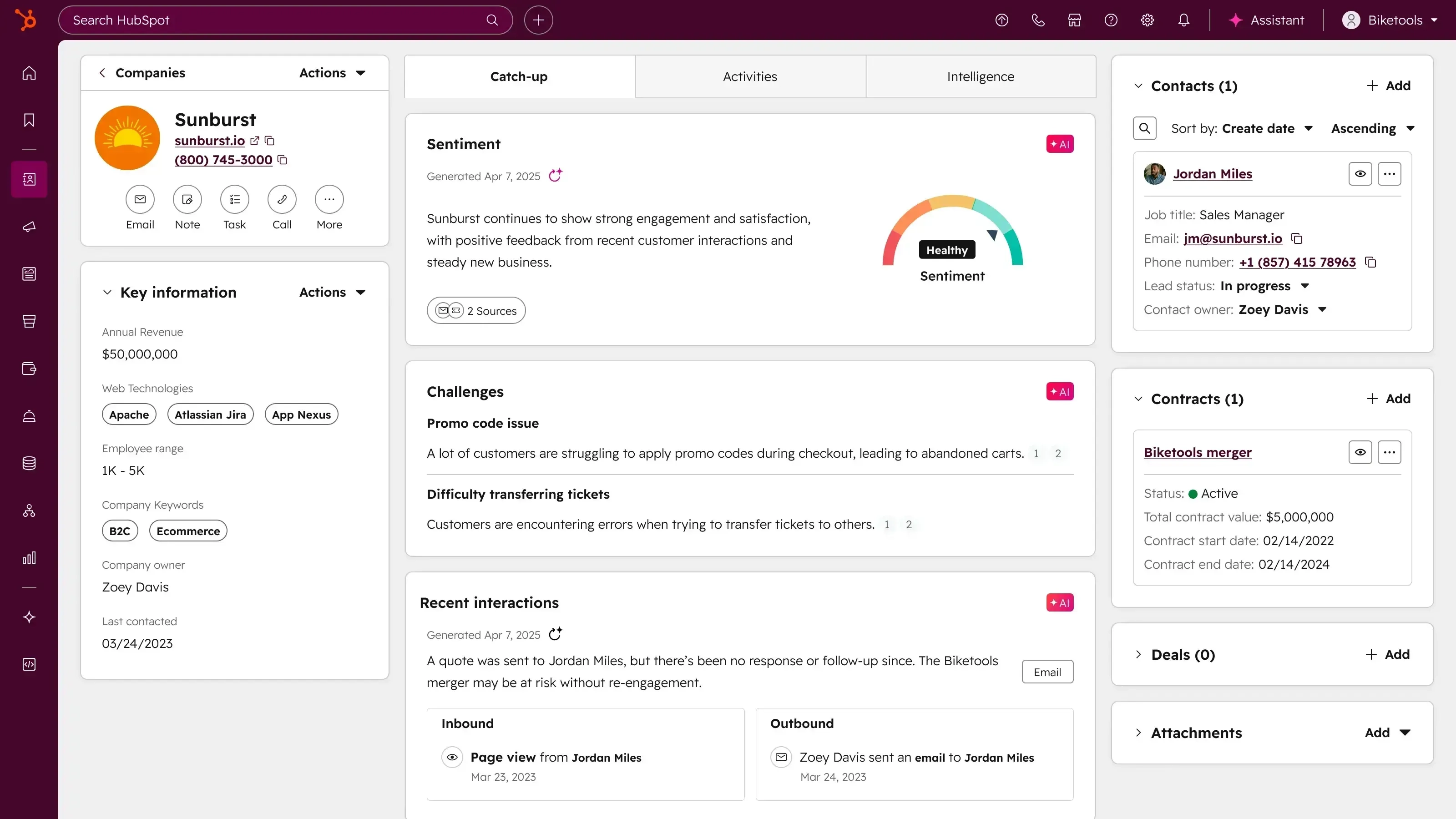 Hubspot AI Crm Software