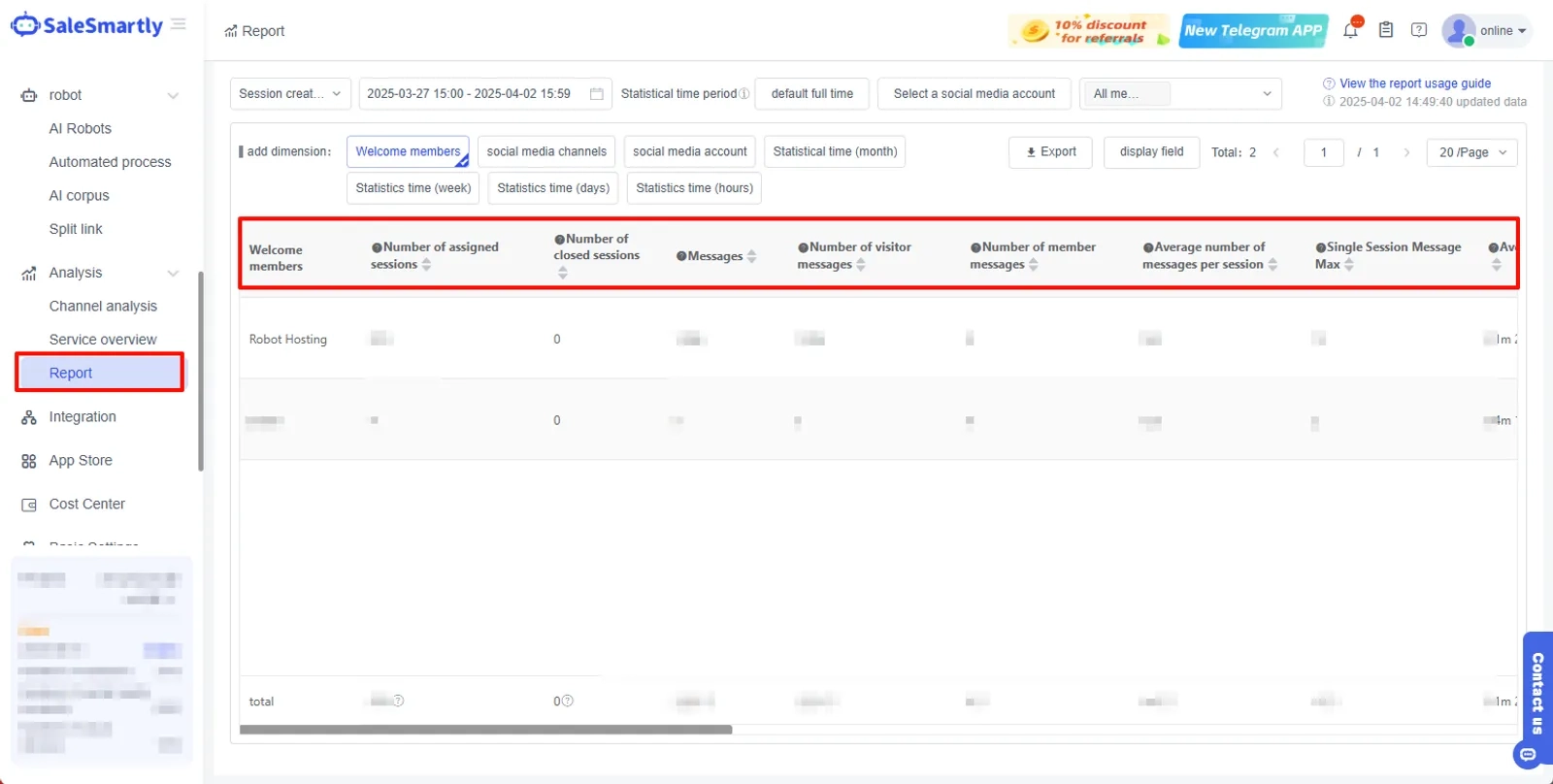 Customer Service Quality Evaluation