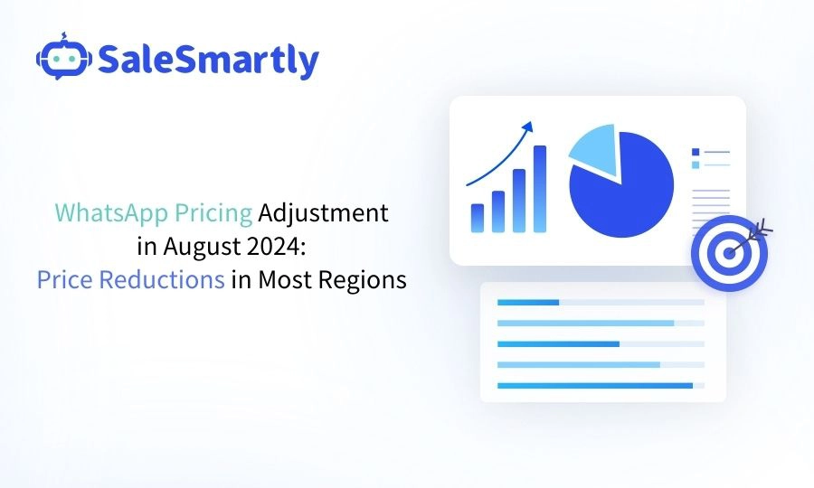 WhatsApp API Pricing