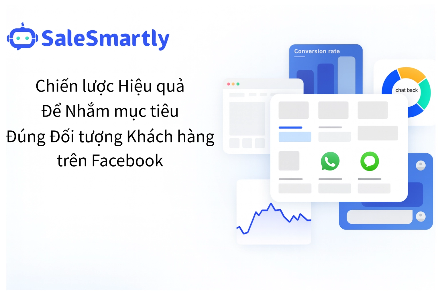Tiếp Thị Facebook