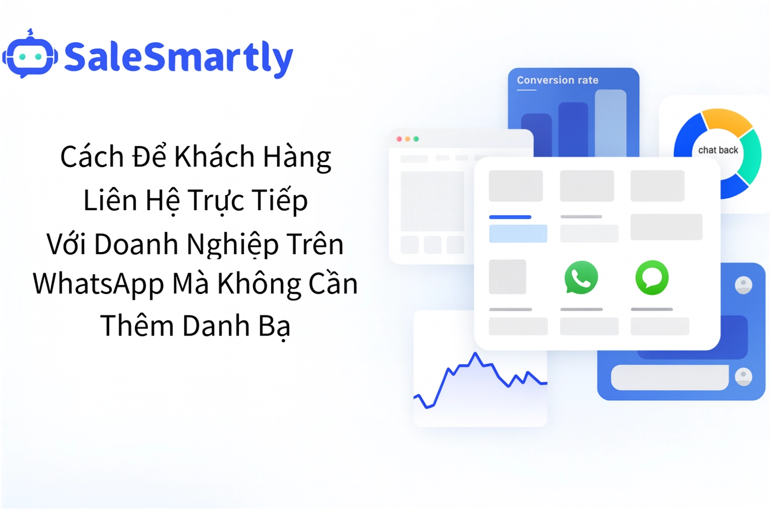 Hướng Dẫn Sử Dụng Và Liên Kết Nút Chat WhatsApp