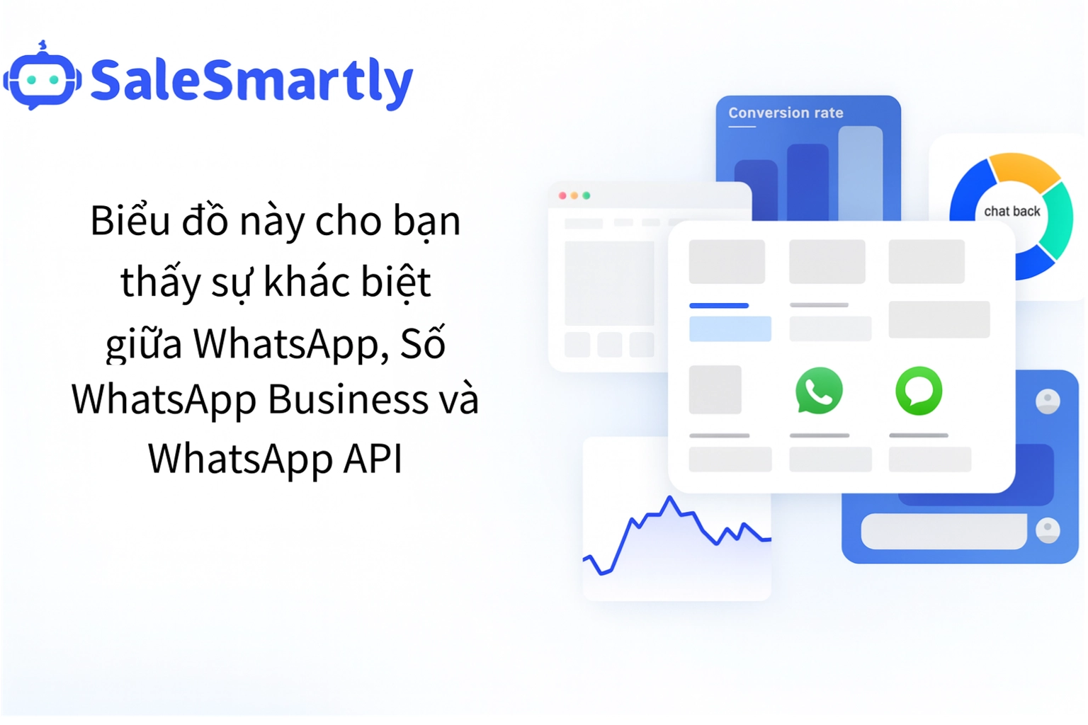 So Sánh Các Loại Tài Khoản WhatsApp Cái Nào Phù Hơn?