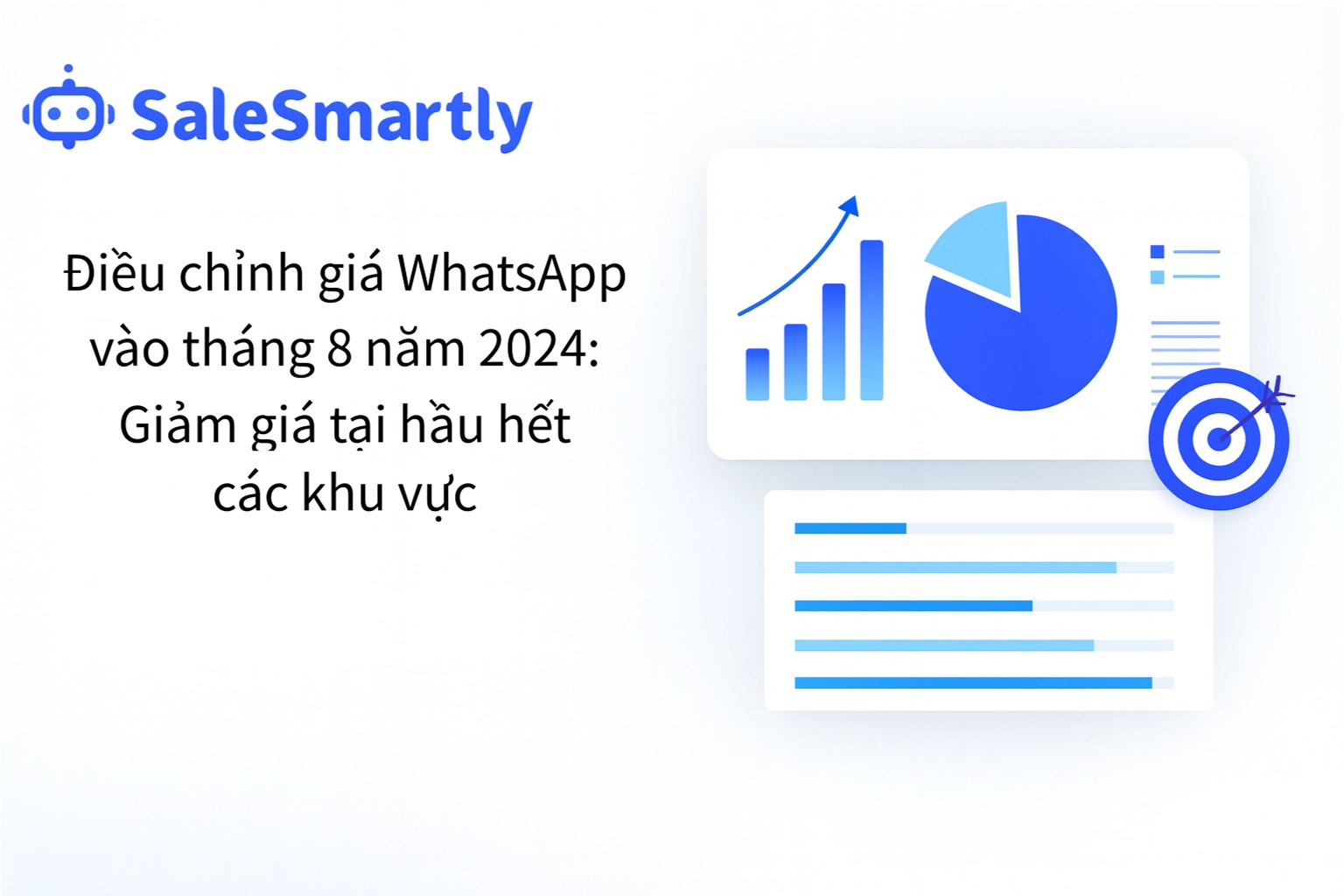 Cập Nhật Điều Chỉnh Giá WhatsApp API