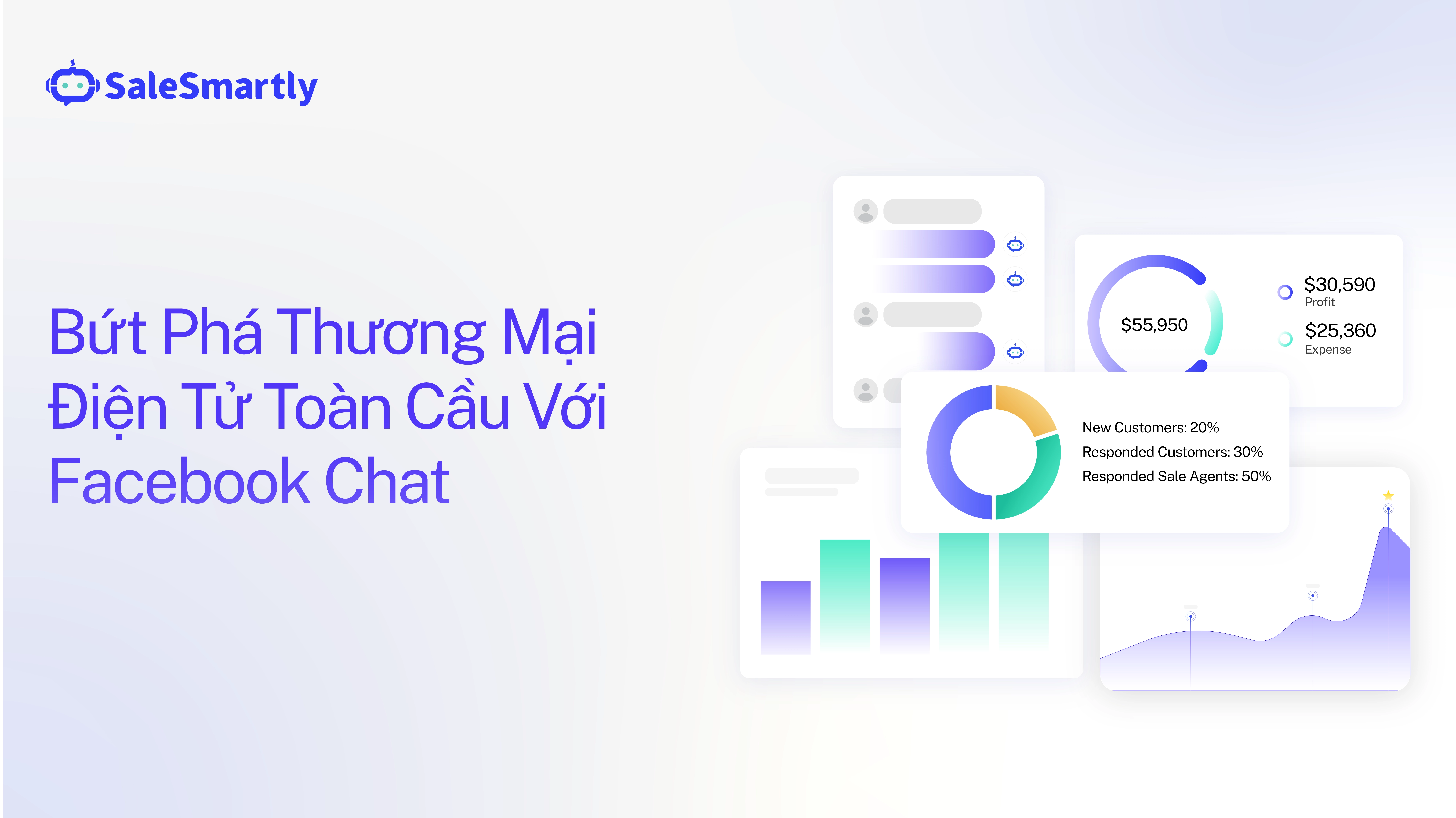 Bứt Phá Thương Mại Điện Tử Toàn Cầu Với Facebook Chat