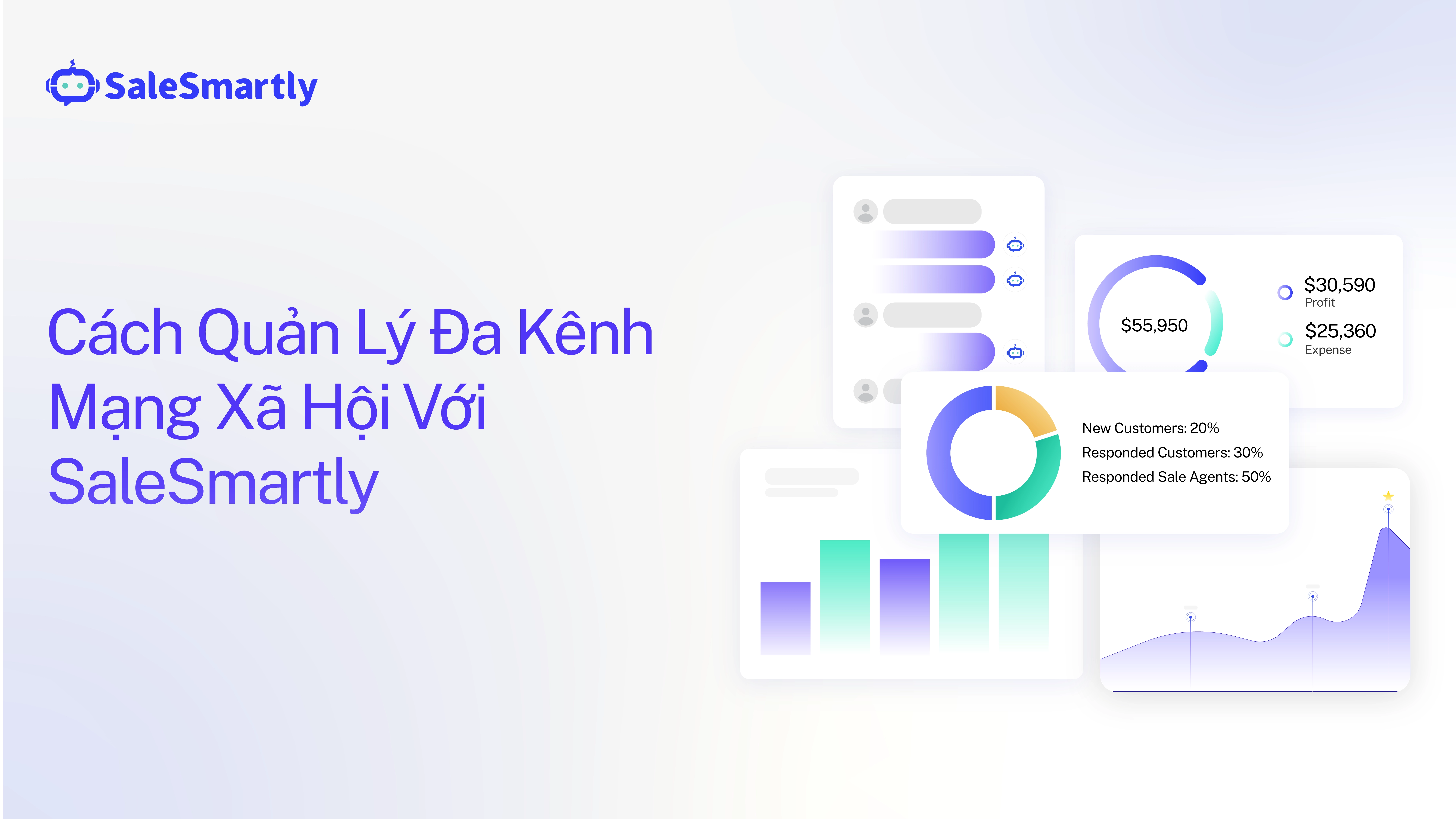 SaleSmartly Dịch 134 Ngôn Ngữ:  Phá Vỡ Rào Cản Tiến Ra Toàn Cầu