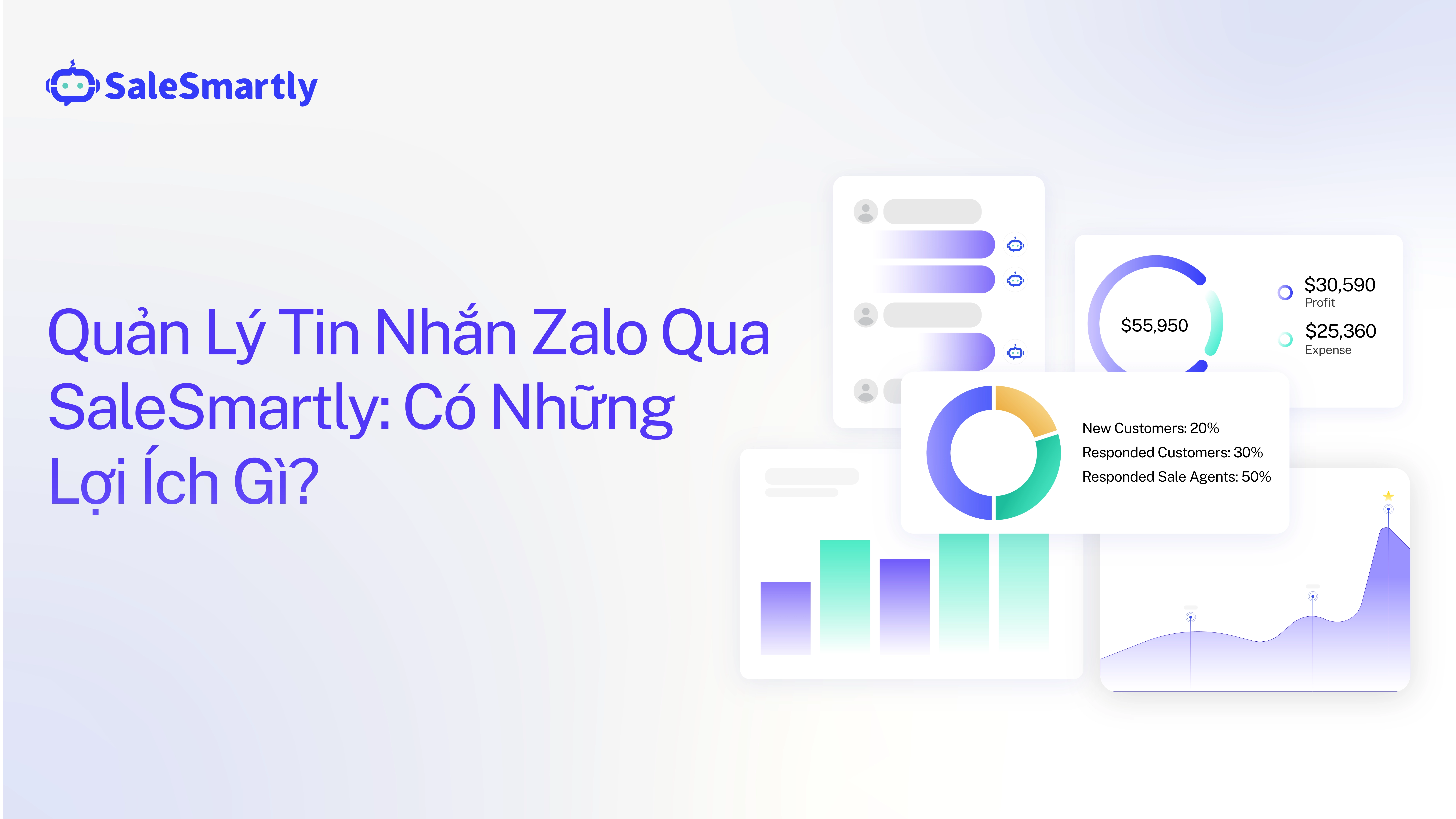 Quản Lý Tin Nhắn Zalo Qua SaleSmartly: Có Những Lợi Ích Gì?